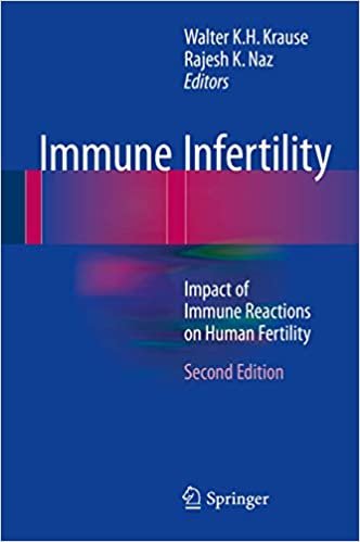 کتاب ایمون اینفرتیلیتی Immune Infertility : Impact of Immune Reactions on Human Fertility