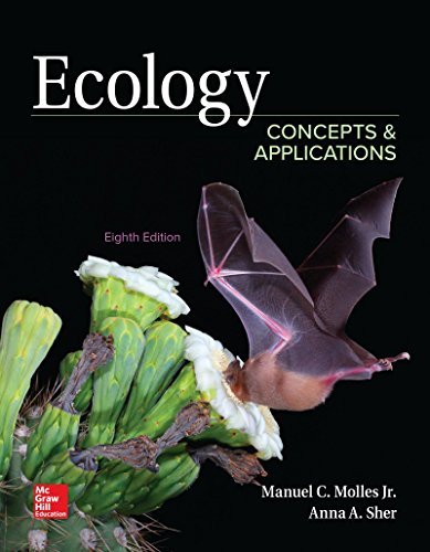 کتاب اکولوژی Ecology: Concepts and Applications2018