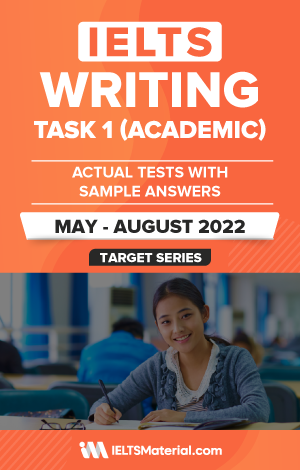 کتاب آیلتس رایتینگ آکادمیک اکچوال تست می تا اگست IELTS Writing Task 1 (Academic) Actual Test with Sample Answers (May – August 2