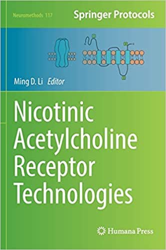 کتاب زبان فن آوری های گیرنده استیل کولین نیکوتینی Nicotinic Acetylcholine Receptor Technologies
